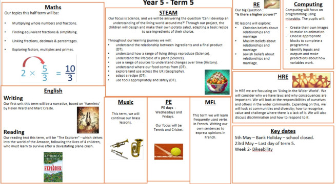 yr5 crriculum