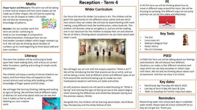 yrR curriculum