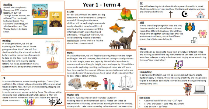 yr1 curriculum