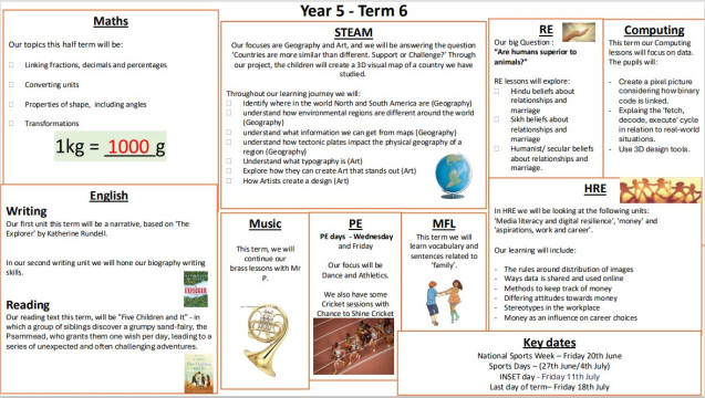 yr5 curriculum letter